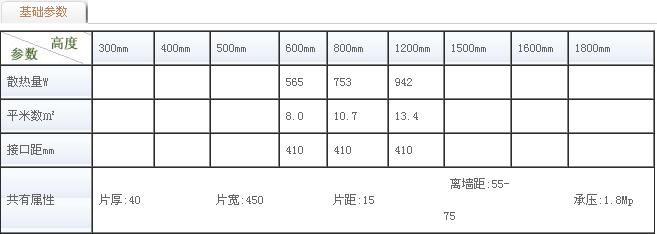 金旗舰卫浴散热器产品质量更可靠，详细参数让您更放心，加大壁厚焊接点牢固坚实