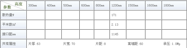 金旗舰新型钢制暖气片尺寸