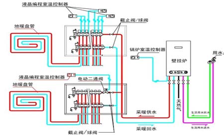 地热供暖系统下载