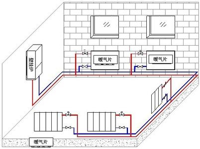 散热器采暖系统